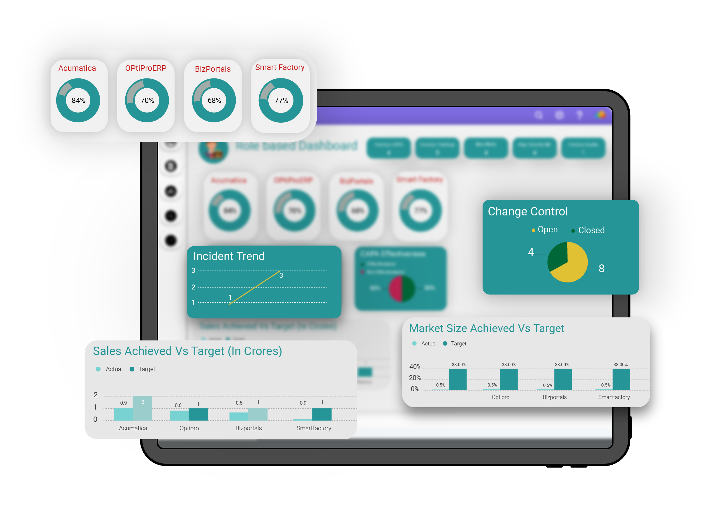 Fix Your Quality Processes, Not Just Document Them