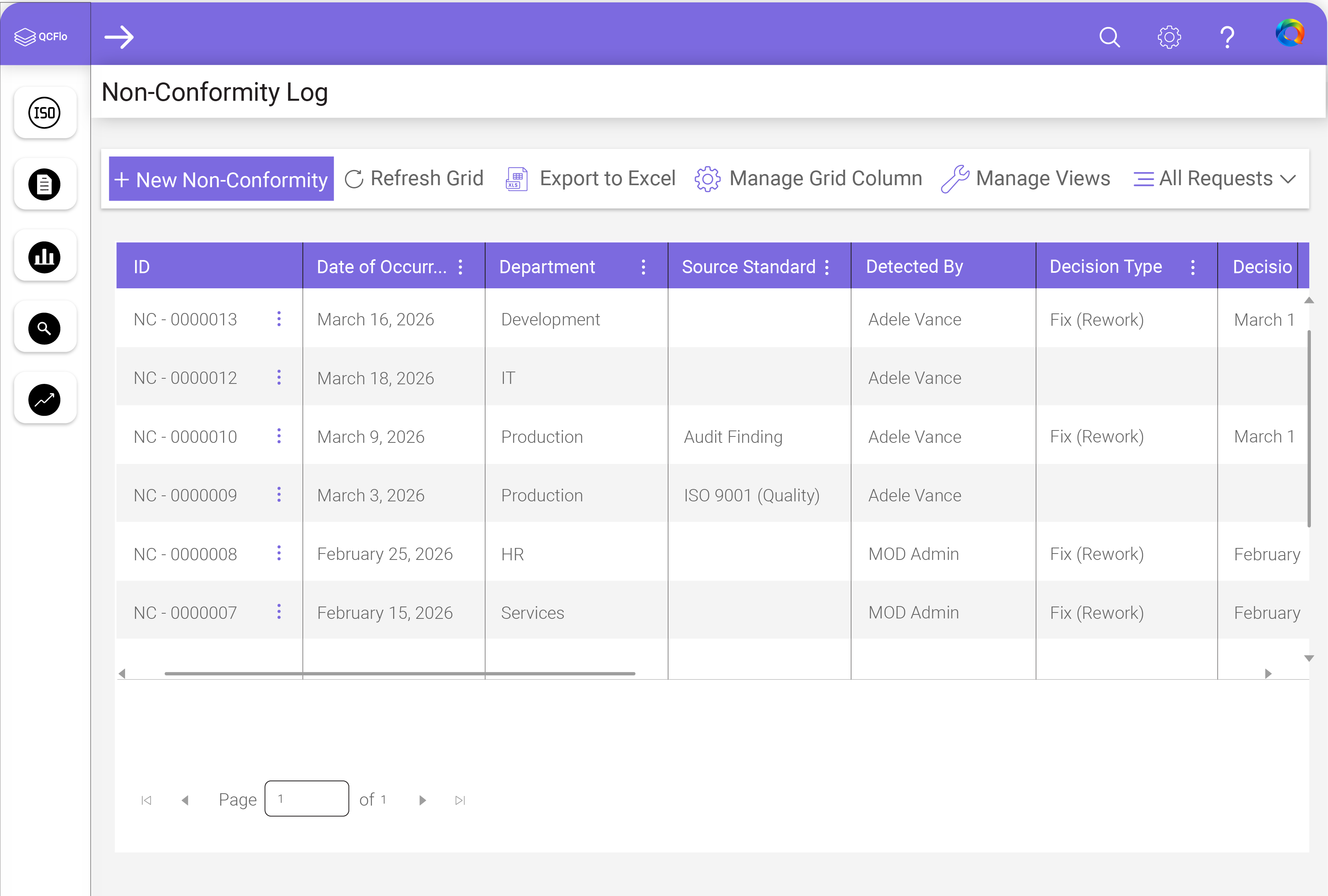 Document control interface for nonconformance records