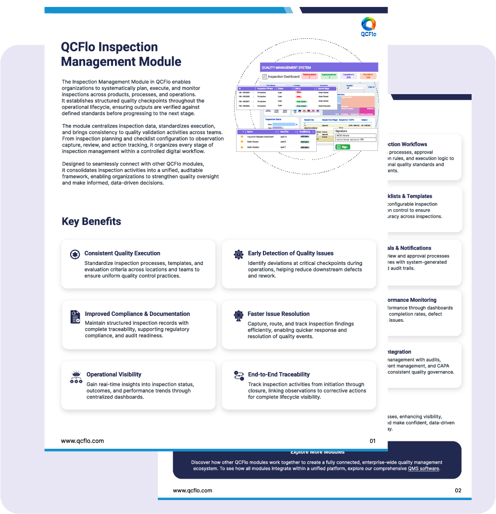 Inspection Management Module