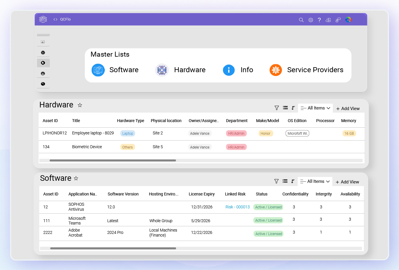 Information Asset Management