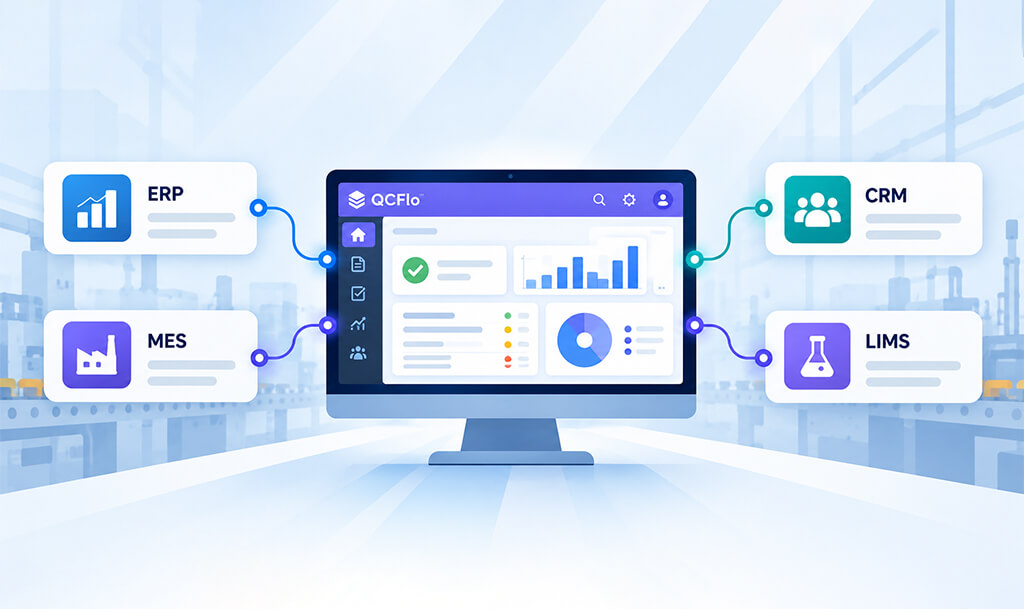 QMS Software Integration How a Quality System Connects with Business Applications