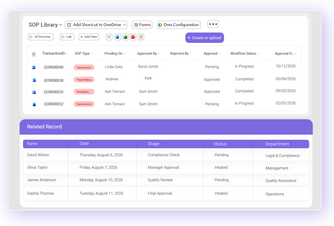 QCFlo automated quality actions for medical device reviews, investigations, corrective activities, deadlines, and escalations