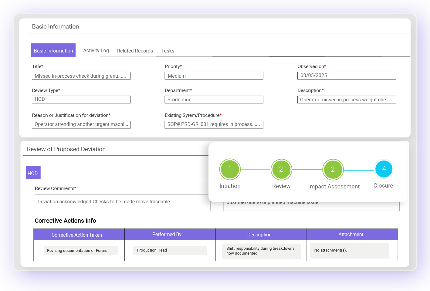 QCFlo pharmaceutical deviation management software for investigations, controlled workflows, and GMP compliance