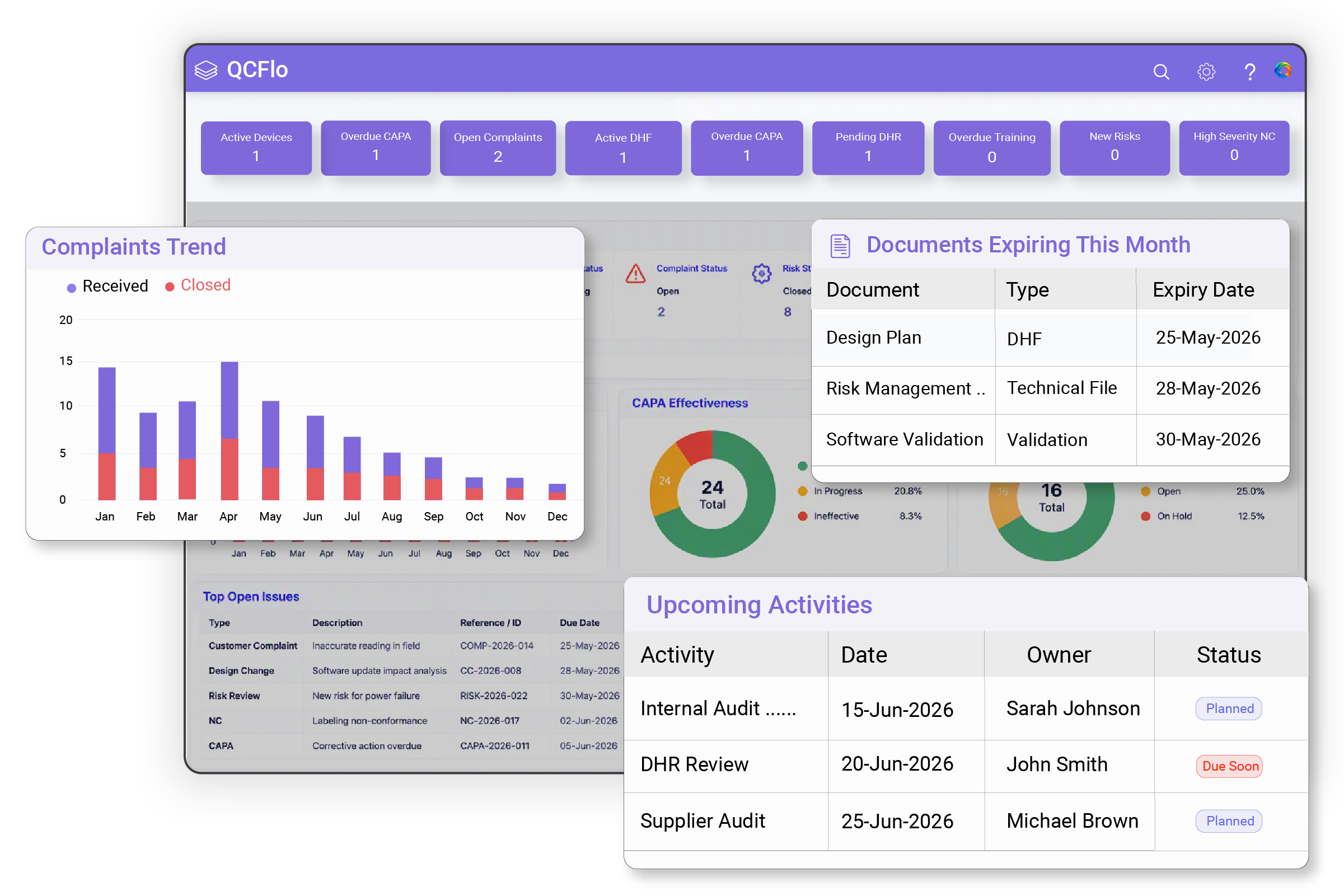 QCFlo medical device QMS software for ISO 13485 compliance, quality management, and scalable manufacturing operations