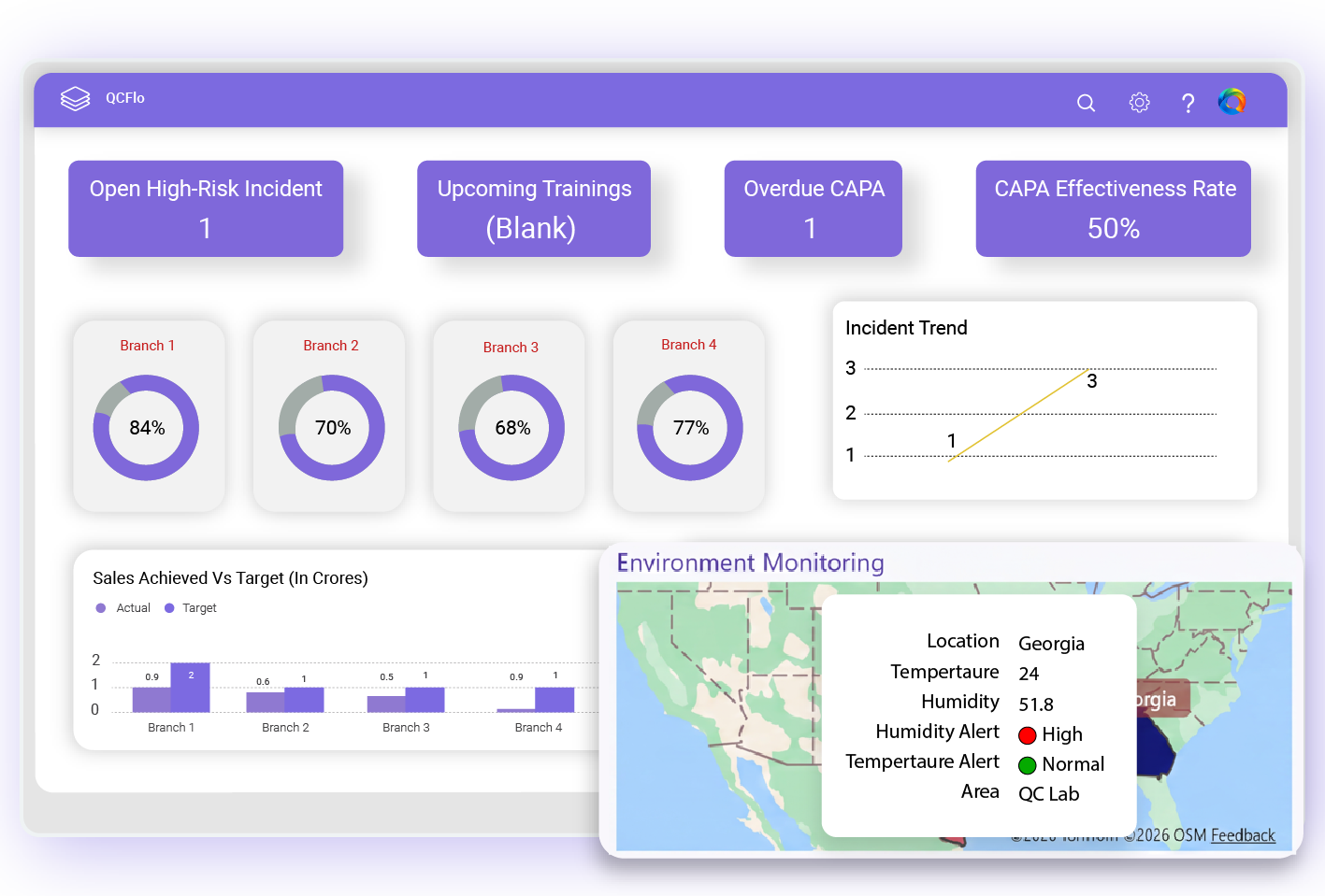 QCFlo multi-site quality management for consistent medical device controls across facilities and approved processes