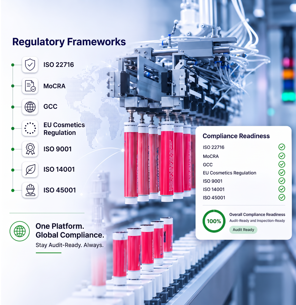 QCFlo cosmetics QMS software for managing quality processes and supporting global cosmetics regulatory compliance