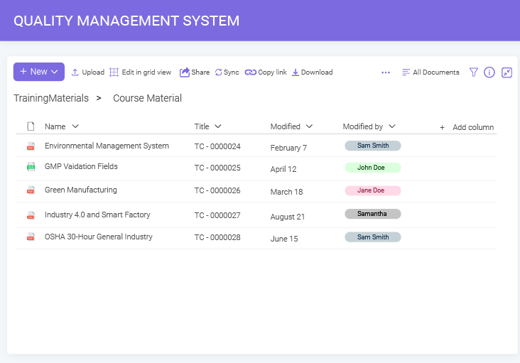 Centralized Training Management