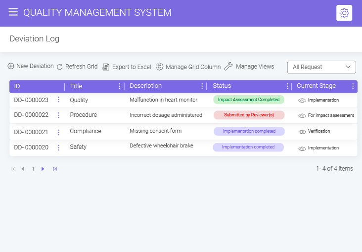 Seamless Deviation Tracking