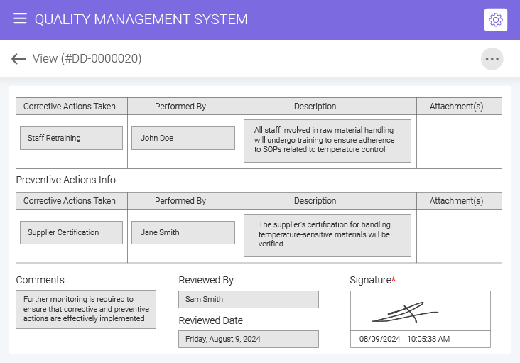 Tailored Processes and Form Configurations