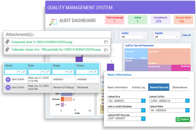 Audit Management Software Within QCFlo
