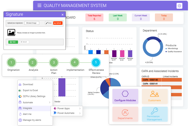 capa management software