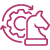 Drives Strategic Decision Making