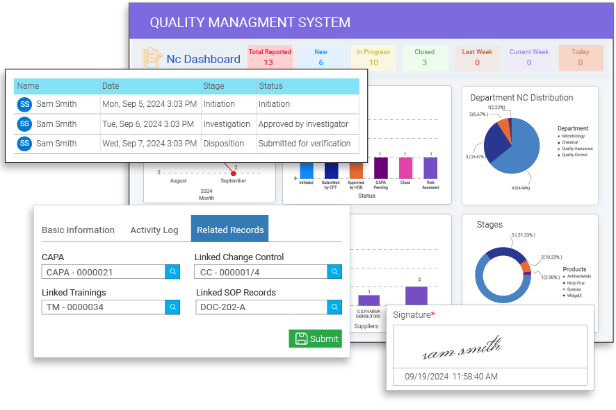 Nonconformance Management Software