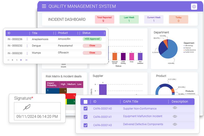 Smarter Incident Management Software, Built into a Robust QMS