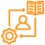 Standardizes Processes and Practices