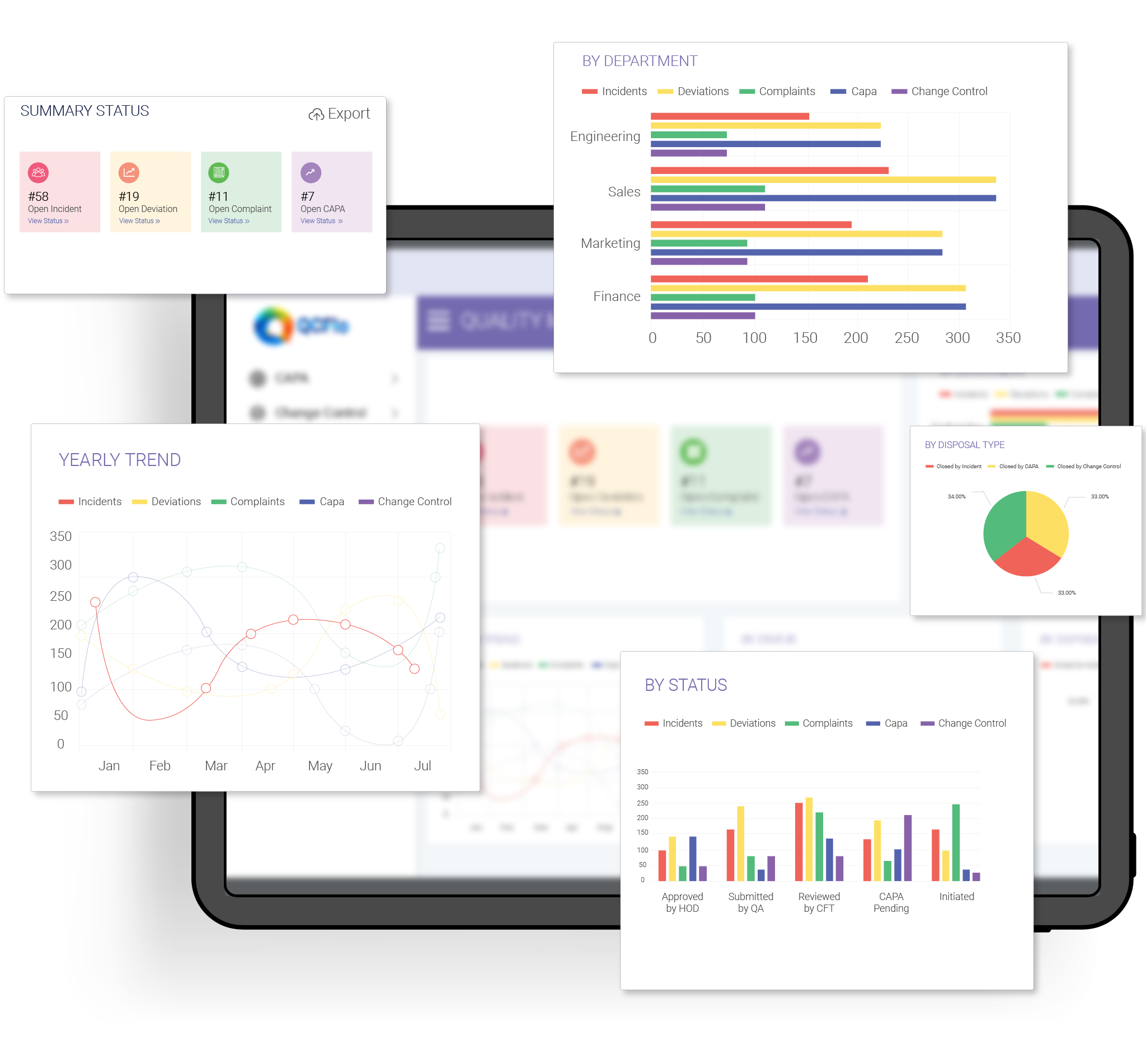Connect Quality With Your Business Systems