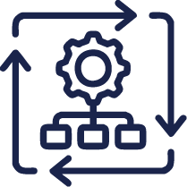 Workflow automation